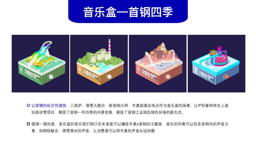 /Users/yilan/Desktop/williamhill中文官网—崔艺兰—18311005766的副本/幻灯片8.jpg幻灯片8
